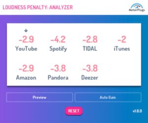 Publisher: MeterPlugs Product: Loudness Penalty Version: 1.7.0-FLARE Formats: VST/AU/AAX Platform: Mac OS 10.7 or later (64-bit), Windows XP SP3 or later (32/64-bit)