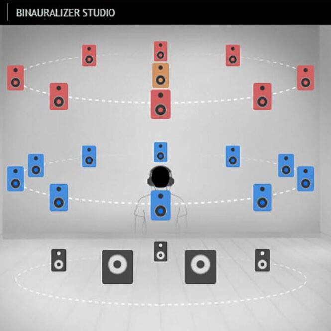 Noise Makers Binauralizer Studio [WiN]