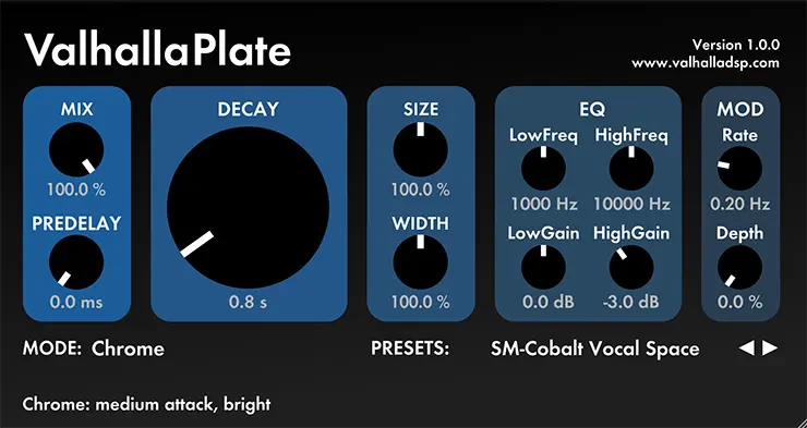 Product: Valhalla Plate
Version: 1.6.3.3 Incl Patched and Keygen-R2R
Format: 64-BIT VST2.4/VST3/AAX
Requirements: WINDOWS 7/8/10