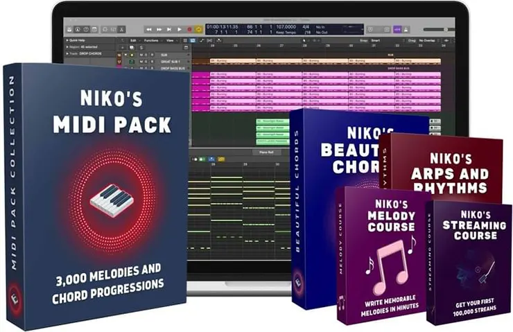 Publisher: Piano For Producers
Product: Niko's MIDI Pack Bundle