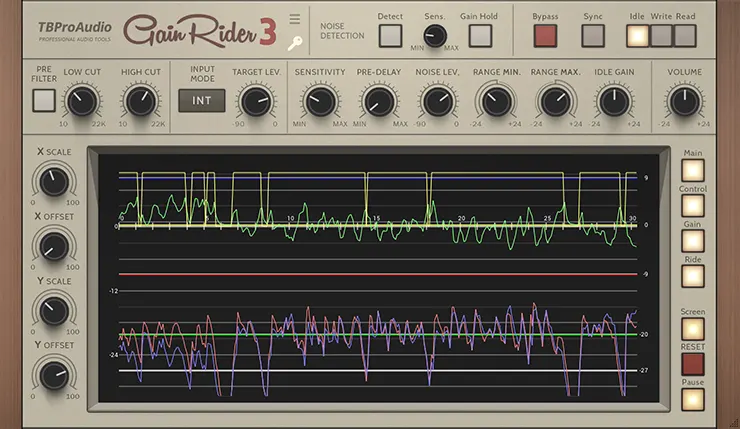 Read more about the article TBProAudio GainRider3 [WiN-OSX]
