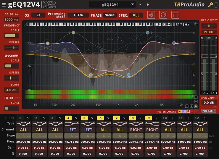 Read more about the article TBProAudio gEQ12V4 [WiN-OSX]