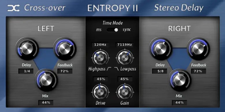 Read more about the article Cut Through Recordings Entropy II [WiN-OSX-LiN]