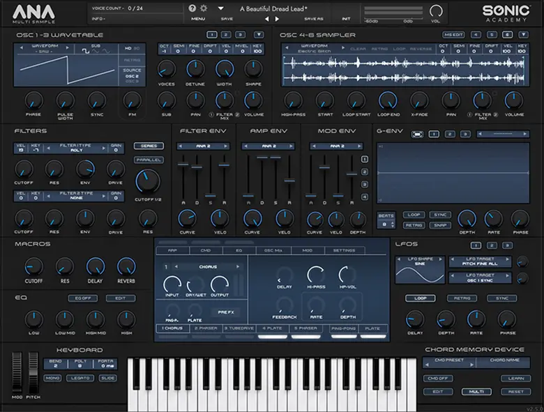 Read more about the article Sonic Academy ANA 2.5 [OSX]