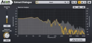 Read more about the article Acon Digital Extract:Dialogue 1.5 [WiN-OSX]