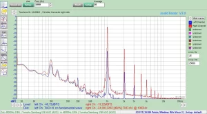 Read more about the article Muller audioTester [WiN]
